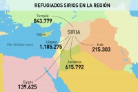 /album/siria-conocer-el-pasado-para-entender-el-presente-i/mapa3-jpg/